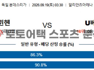 2026년 9월 19일 바이에른 뮌헨 vs 우니온 베를린 분데스리가 배팅 프리뷰 섬네일 이미지