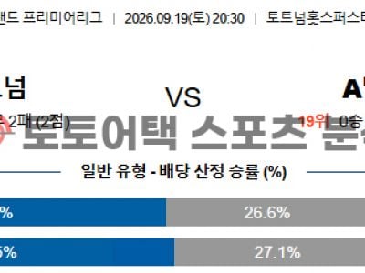 2026년 9월 19일 토트넘 홋스퍼 vs 애스턴 빌라 프리미어리그 전략 분석 섬네일 이미지