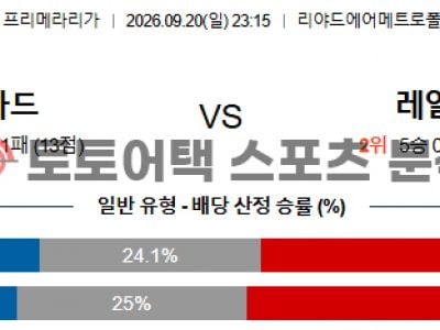 2026년 9월 20일 아틀레티코 마드리드 vs 레알 마드리드 라리가 심층 분석 섬네일 이미지
