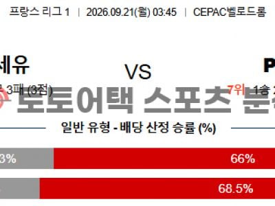 2026년 9월 21일 올랭피크 드 마르세유 vs 파리 생제르맹 리그앙 승부 예측 섬네일 이미지