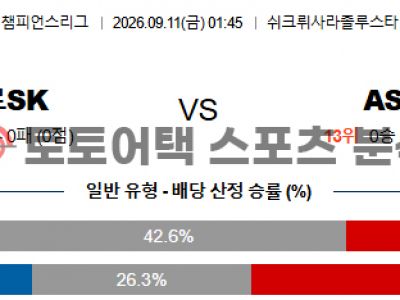 2026년 9월 11일 페네르바체 SK vs AS 로마 챔피언스리그 포인트 프리뷰 섬네일 이미지