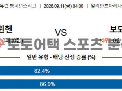 2026년 9월 11일 바이에른 뮌헨 vs 보되/글림트 챔피언스리그 스코어 예측 섬네일 이미지
