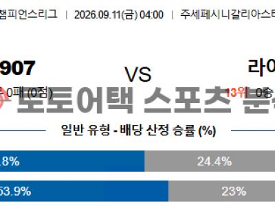 2026년 9월 11일 코모 1907 vs RB 라이프치히 챔피언스리그 데이터 분석 섬네일 이미지