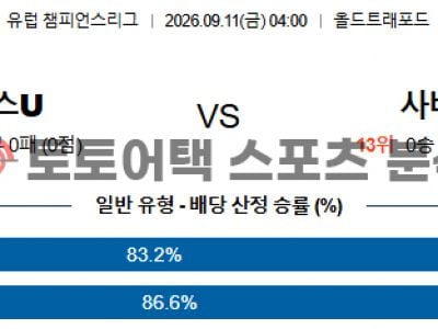 2026년 9월 11일 맨체스터 유나이티드 vs 사바흐 FK 챔피언스리그 리포트 섬네일 이미지