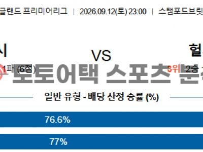 2026년 9월 12일 첼시 FC vs 헐 시티 AFC 프리미어리그 전문가의 승부 예측 섬네일 이미지