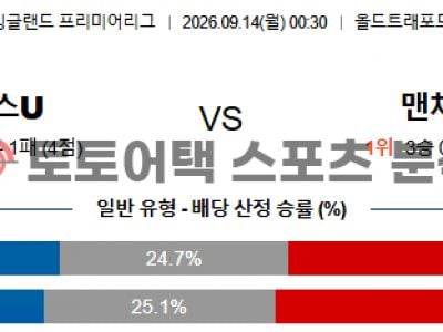 2026년 9월 14일 맨체스터유나이티드 vs 맨체스터시티 프리미어리그 분석 섬네일 이미지