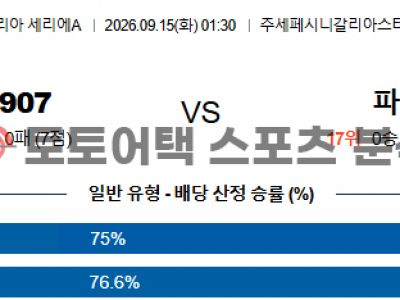 2026년 9월 15일 코모 1907 vs 파르마 세리에 승부 예측 포인트 프리뷰 섬네일 이미지