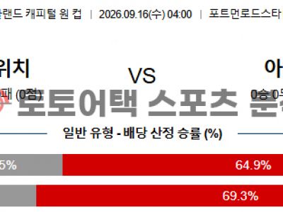 2026년 9월 16일 입스위치 타운 vs 아스널 EFL 컵 승부 예측 포인트 프리뷰 섬네일 이미지