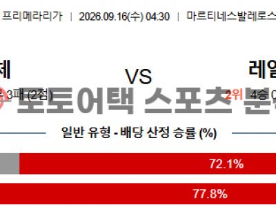 2026년 9월 16일 엘체 CF vs 레알 마드리드 라리가 핵심 지표 비교 분석 섬네일 이미지
