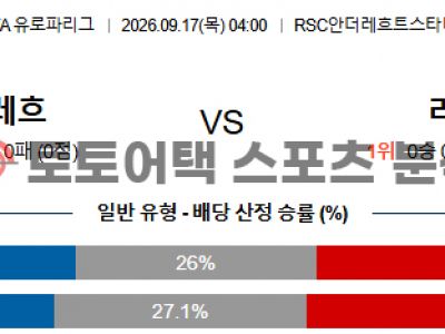 2026년 9월 17일 안더레흐트 vs 올랭피크 리옹 UEFA 유로파리그 정밀 분석 섬네일 이미지