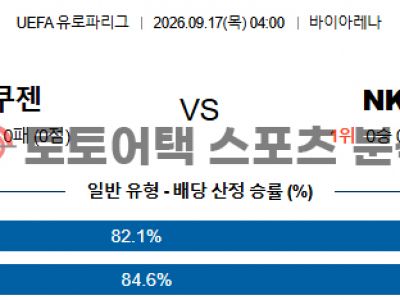 2026년 9월 17일 바이어 레버쿠젠 vs NK 첼레 유로파리그 승부 예측 결과 섬네일 이미지