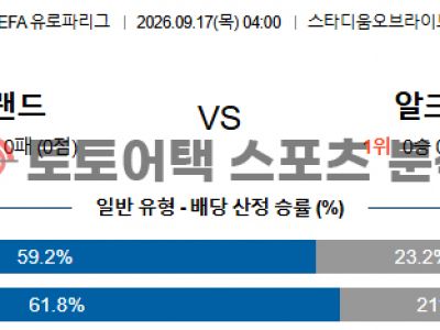 2026년 9월 17일 선덜랜드 AFC vs AZ 알크마르 유로파리그 포인트 프리뷰 섬네일 이미지
