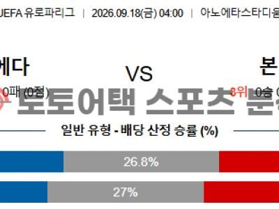 2026년 9월 18일 레알 소시에다드 vs AFC 본머스 유로파리그 관전 포인트 섬네일 이미지