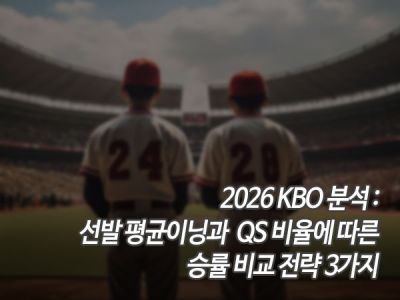 2026 KBO 분석: 선발 평균이닝과 QS 비율에 따른 승률 비교 전략 3가지 섬네일 이미지